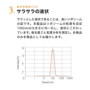 【Lypo-C 公式】リポカプセルビタミンC ...の詳細画像5