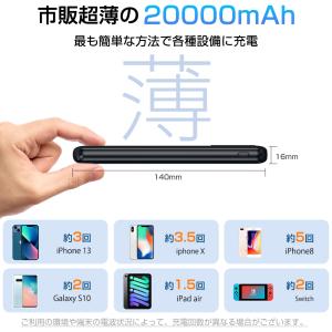 モバイルバッテリー 軽量 22000mAh 2...の詳細画像2