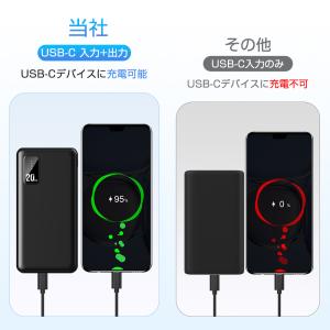 モバイルバッテリー 軽量 22000mAh 2...の詳細画像4