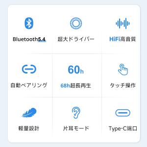ワイヤレスイヤホン Bluetooth5.4 ...の詳細画像2