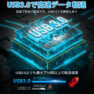 DVDドライブ 外付け USB3.0 ポータブ...の詳細画像3