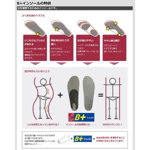 骨格矯正 衝撃吸収 インソール サイズ調整シー...の詳細画像2