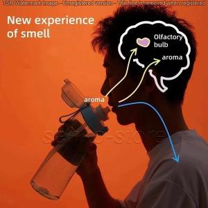 新フルーツ香るストロー付き水筒、650mlの大...の詳細画像5