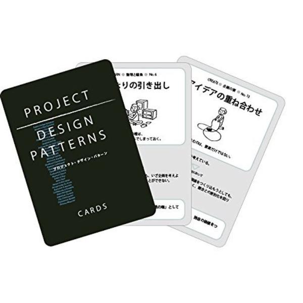 プロジェクト・デザイン・パターン・カード