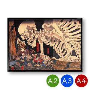 A2/A3/A4ポスター (歌川国芳) 相馬の古...の商品画像