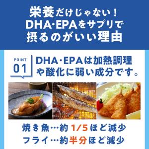 DHA EPA 国産魚油使用 オメガ3 180...の詳細画像5