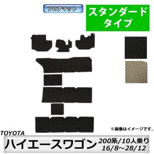 ハイエース トヨタ ハイエースワゴン 200系 フロアマット カーマット