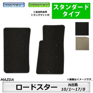 FITMINT Automotive 正規品 マツダ ロードスター NA NA6CE NA8C