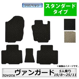 シエンタ(車) トヨタ ヴァンガード 30系 ACA33W ACA38W GSA33W