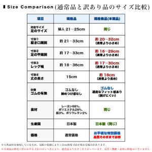 [2足組]規格外品 靴下 ソックス レディース...の詳細画像2