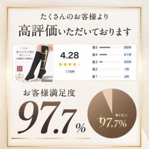 着圧ソックス レディース 夏用 オープントゥ ...の詳細画像3