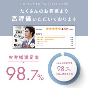 老眼鏡 おしゃれ メンズ 遠近両用 メガネ ブ...の詳細画像2