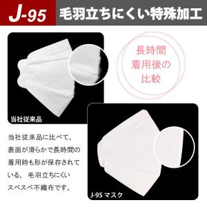 J-95マスク 【2箱セット発送】 60枚 ま...の詳細画像5