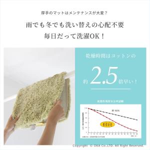バスマット 足ふきマット 速乾 吸水 乾度良好...の詳細画像5
