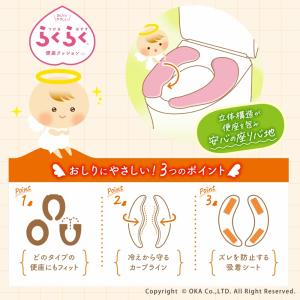 便座カバー 便座シート 貼るタイプ らくらく便...の詳細画像2