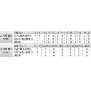 育良精機　ISK-MP20LF/ISK-BP20LF用丸穴用替刃　18mm｜m-tool