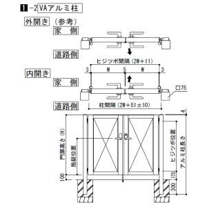 男女兼用 四国化成 アルミ型材門扉 クレディー門扉 7型 片開き門柱セット 09 10 門扉 玄関 Kure エムワンショップ