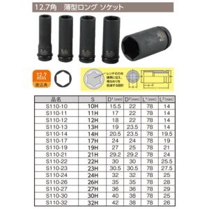 薄型 ロングソケット 10HEX 10mm 1個 全長 78mm 12.7sq 工具 ソケット 12.7角 1/2 TIPTOP チップトップ プロ用 業務用 S110-10｜m2k