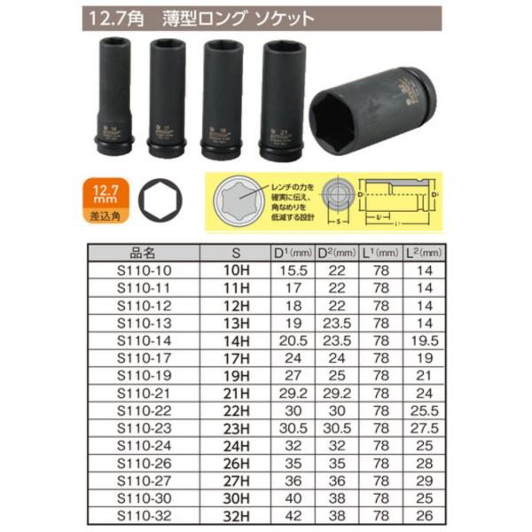 薄型 ロングソケット 12HEX 12mm 1個 全長 78mm 12.7sq 工具 ソケット 12...