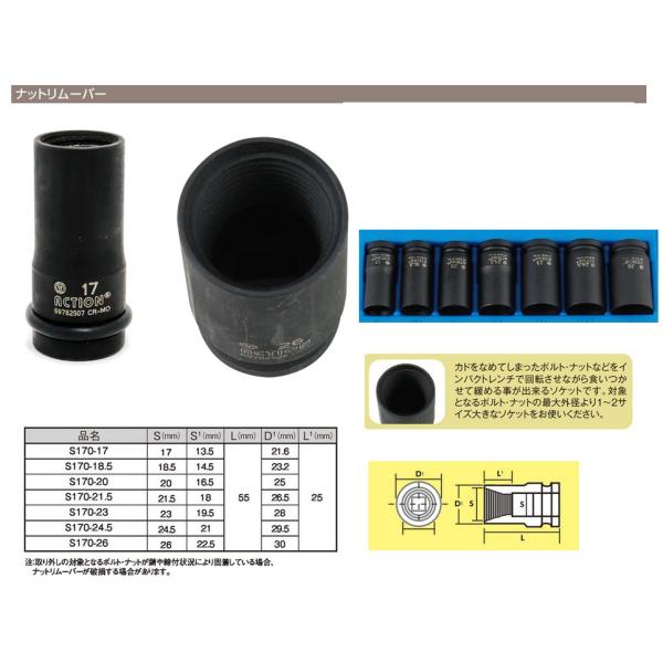 ナットリムーバー セット 1本 21.5mm 12.7sq 工具 ツイストソケット 12.7角 1/...