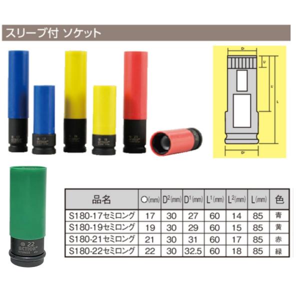 スリーブ付き セミロングソケット 19HEX 1個 全長 85mm 12.7sq 工具 ソケット 1...