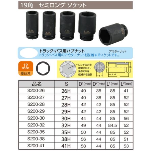 セミロングソケット 19角 26mm から 41mm 全 9種類 工具 ソケット トラック バス T...