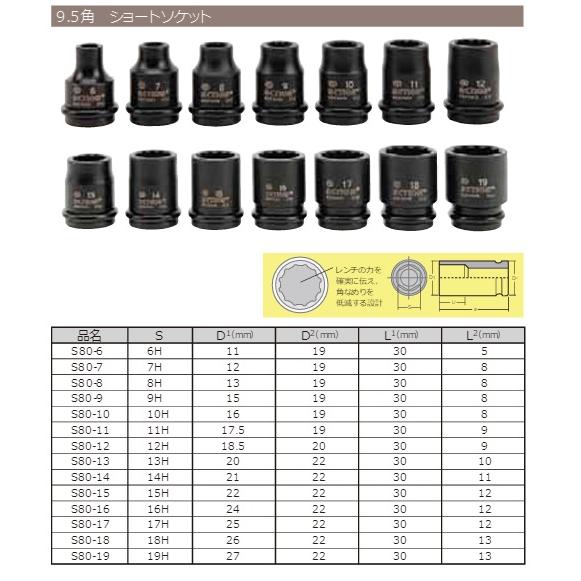 ショートソケット 7HEX 7mm 1個 全長 30mm 9.5sq 工具 ソケット 9.5角 3/...