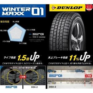 経典ブランド返品ok Wm01 スタッドレスタイヤ スタッドレスタイヤ ダンロップ ウィンターマックス Dunlop Wm01 要納期確認 業販価格 要納期確認 新品 タイヤ ホイール 4本セット Mkt4wm G M2k 5 60r15 Auto Parts