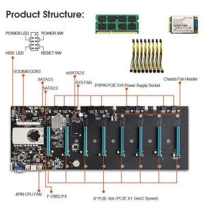 BTC-S37グラフィックスマザーボードCPUセットDDR3マイナー、4G RAM128Gハードドライブ｜m5103