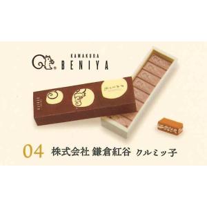 ケンエレファント ガチャ 銘菓ミニチュアコレクション3 【株式会社鎌倉紅谷 クルミッ子】