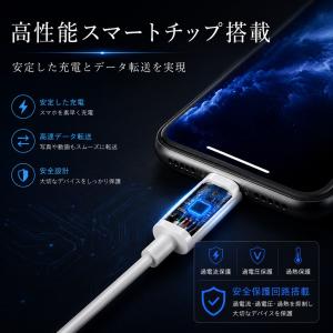 ライトニングケーブル iPhone 1m 急速...の詳細画像5