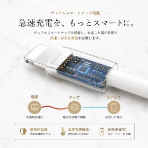 ライトニングケーブル iPhone 2m タイ...の詳細画像2