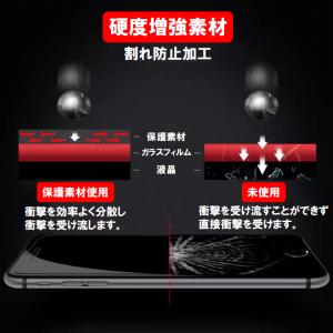 iPhone フィルム2枚セット 荒野行動対応...の詳細画像5