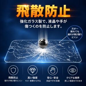 iPhoneフィルム 対応 強化ガラス 2枚セ...の詳細画像2