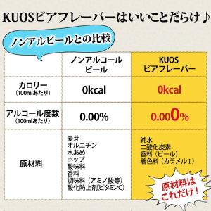ノンアルコールビール 強炭酸水 クオス ビアフ...の詳細画像5