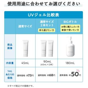 マキアレイベル 公式 サンプロテクトUVジェル...の詳細画像3