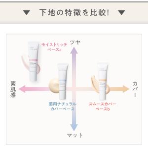 化粧下地 ベース マキアレイベル 公式 選べる...の詳細画像2