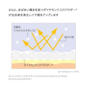 マキアレイベル 公式 (詰替用)クリアエステヴ...の詳細画像3