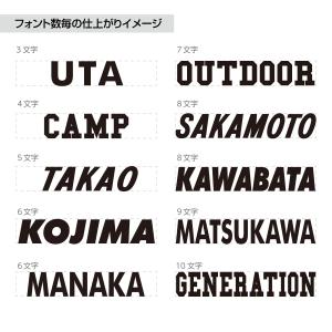 お名前ステッカー ザラザラ対応 クーラーボック...の詳細画像5