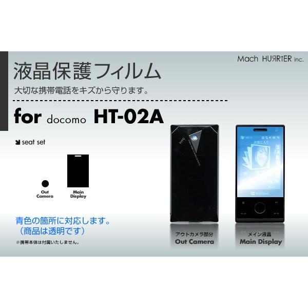 HT-02A液晶保護フィルム 3台分セット