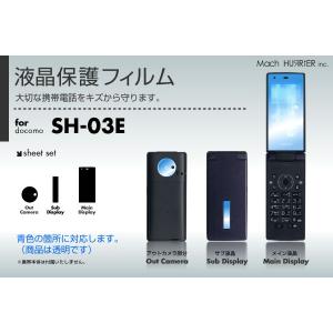 Xperia PLAY SO-01D 液晶保護フィルム 3台分セット : ネットショップ