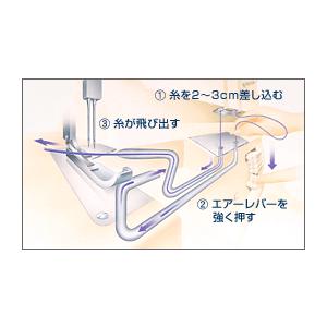 ミシン 本体 ジューキ ベビーロック ふらっと...の詳細画像1