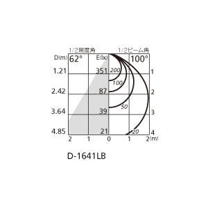 OD261888R 在庫あり オーデリック ダ...の詳細画像3