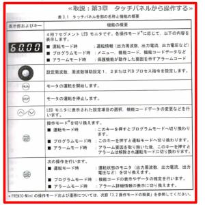 在庫あり FRN0.75C2S-6J 単相10...の詳細画像5