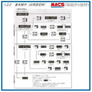 在庫あり FR-D720S-0.4K【単相20...の詳細画像5