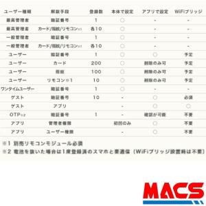 あすつく Flassa 3D ACS-BH2 ...の詳細画像5