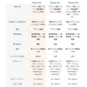 あすつく Flassa 3D EPIC 開き戸...の詳細画像5