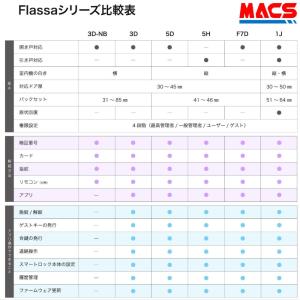 8月20日から順次出荷 Flassa 5H W...の詳細画像3