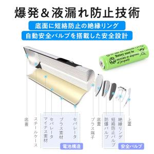 ニッケル水素電池 充電池 充電用電池 単3 単...の詳細画像5