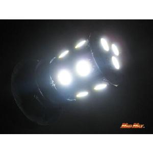 週末セール!!決済済限定特典・!!LED S25(BAY15d) ダブル球